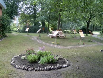 Blick in den Dörfergarten